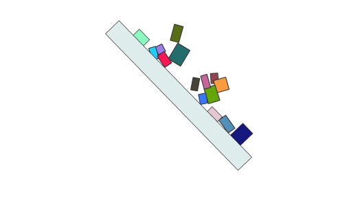 שיווי משקל עם קופסאות