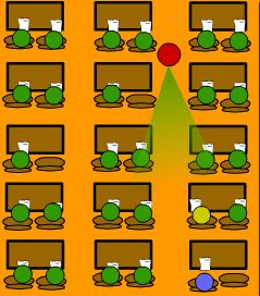 העתקה בכיתה