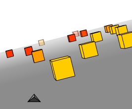 להיזהר מקוביות