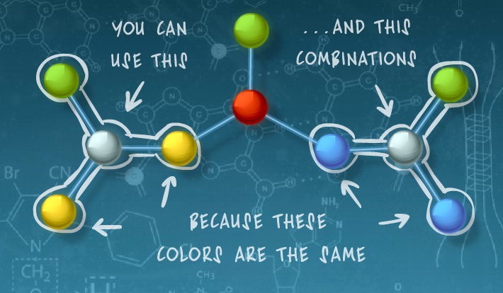 אתגר האטומים