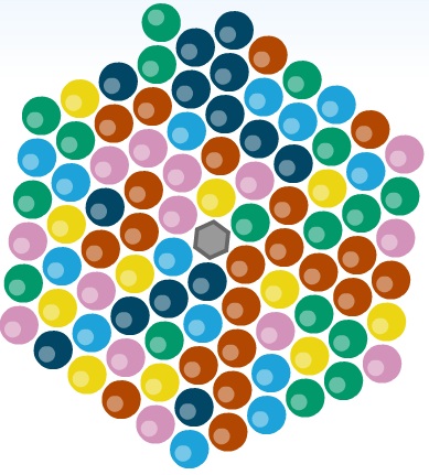  באבלס בסיבוב 