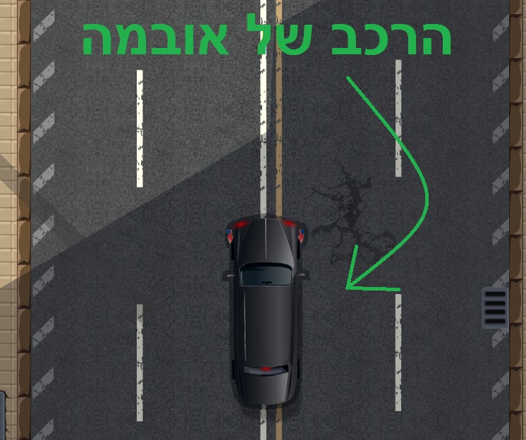 הרכב הנשיאותי ארה
