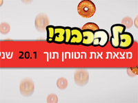 מי טוחן פה שטוחים