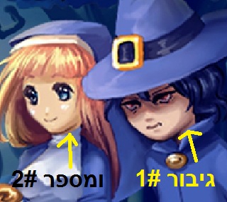 גיבורים להשכרה 2