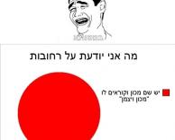 מה אתה יודע?