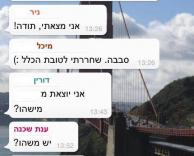 תל אביב 2014