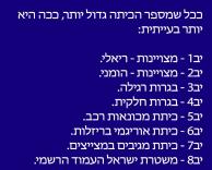 כיתות שונות