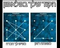 קוד