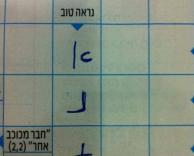נאה זה אני