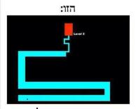 טראומת ילדות..