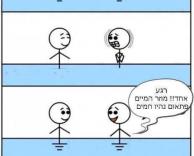 המבין יבין!