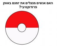 המשחק הממכר