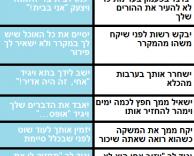 כל מילה בסלע