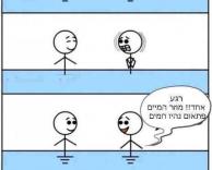 עכשיו חם