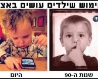 השימוש באצבעות
