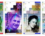 שטרות העתיד