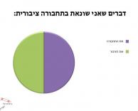 תחבורה