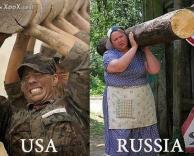 השוואת עמים