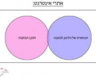 תוכן