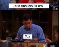 שנים שלא היה לי בוחן פתע..