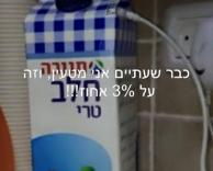 הטענה