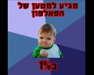 אחוז