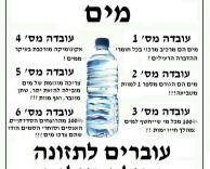 למה אסור לשתות מים