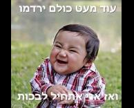 הוא זומם תוכניות..