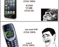 כי זה נוקייה!!
