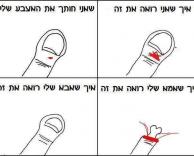 מנקודת מבטו