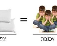 ציפיות