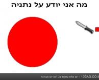 מידע על נתניה..
