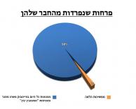 להמשיך הלאה