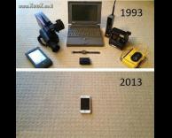 20 שנה בתמונה אחת