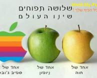 על שלושה תפוחים העולם עומד