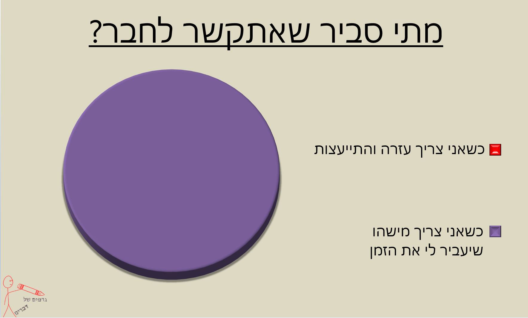 חבר